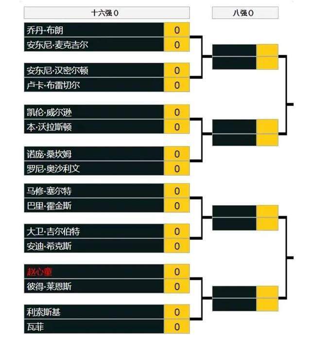 据《图片报》主编法尔克和拜仁跟队记者TobiAltschaffl报道，针对赫内斯的言论，卡恩的律师已经向拜仁的老板们发送了一封电子邮件。